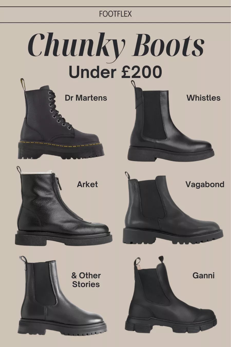 Black leather chunk boots, chunky ankle boots, zip up, tie up, laced chelsea boots for winter or autumn, rainy day outfit