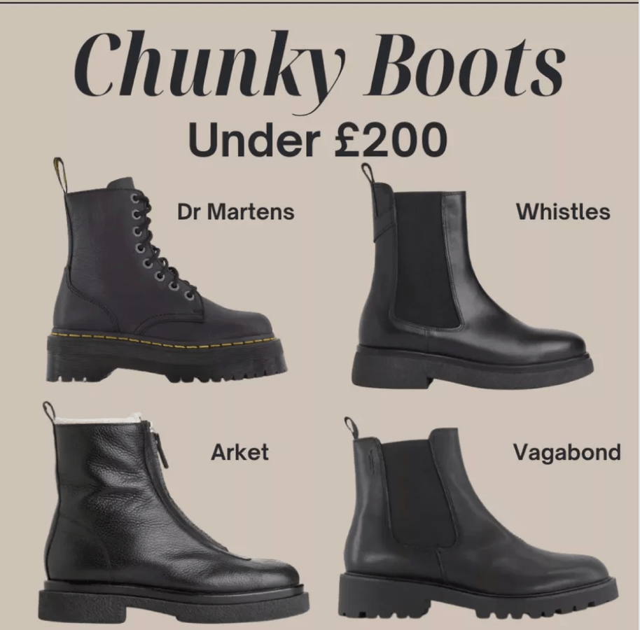 Chunky Boots Under&nbsp;£200