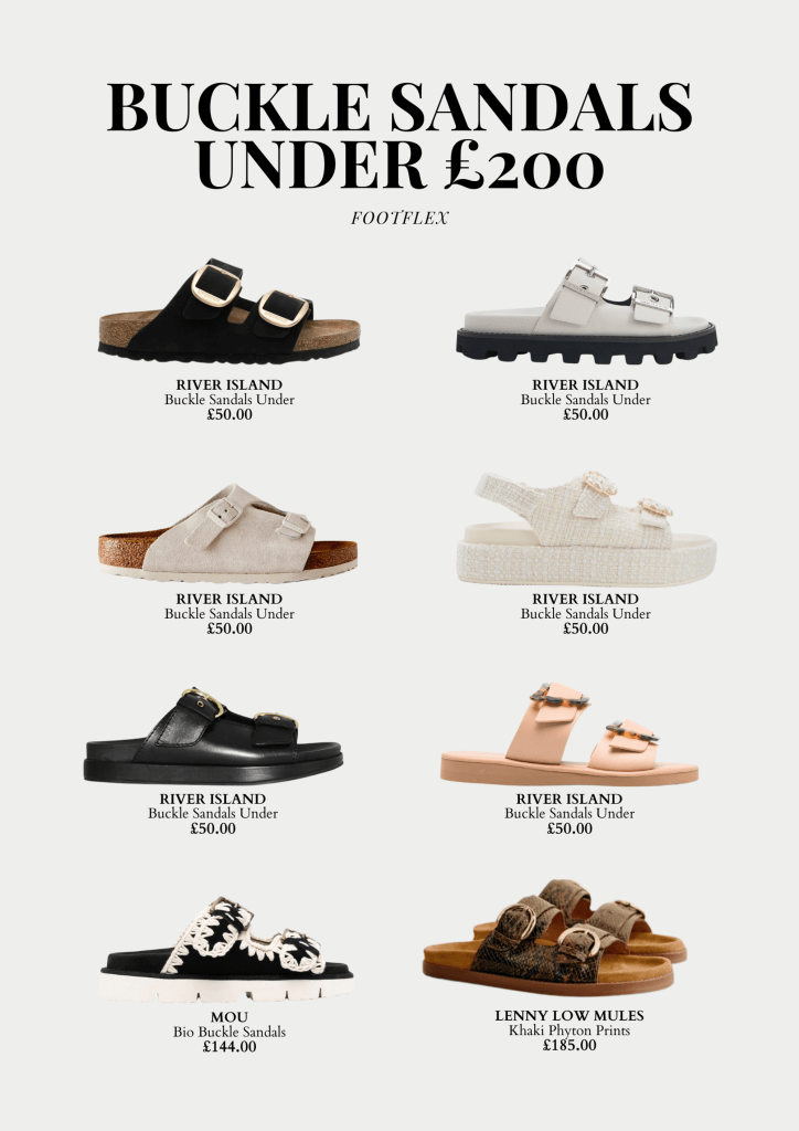 Buckle Sandals, Affordable Sandals, Budget Fashion, Summer Style, Trendy Footwear, Chic Sandals, Fashion Deals, Stylish Sandals, Under200, Must Have Shoes