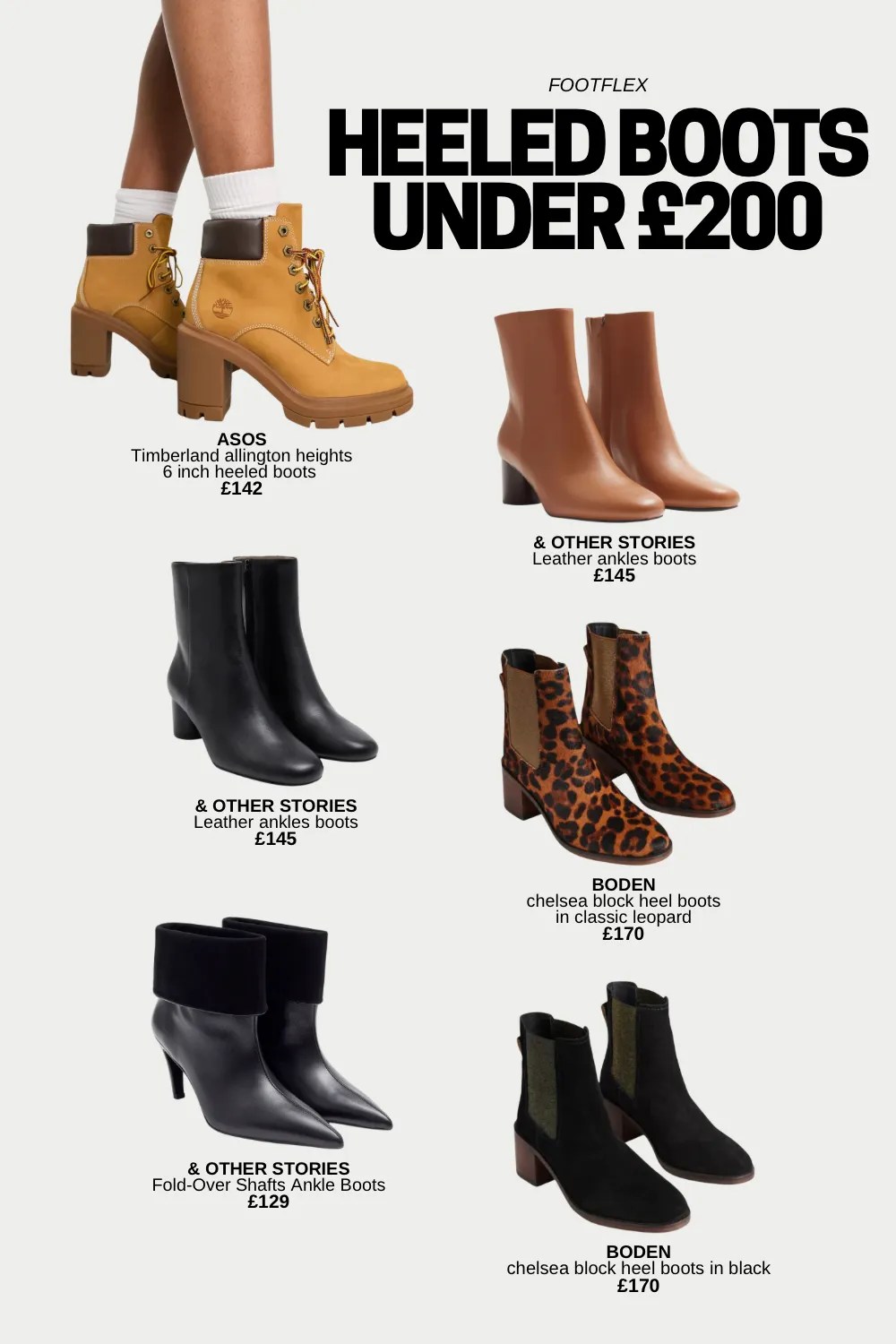 Heeled Boots Under&nbsp;£200