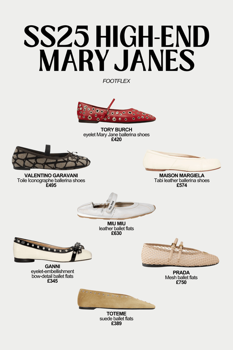 SS25 Style, High End Mary Janes, Mary Jane Revival, Luxury Footwear, Designer Mary Janes, Runway Ready Shoes, SS25 Trends, Chic And Classy, Modern Mary Janes, Elevated Classics, OOTD, What I Wore, Fashion Lovers, Luxury Style, Timeless Style, Style Inspo, Street Style Look, Women's Fashion, Shoe Goals