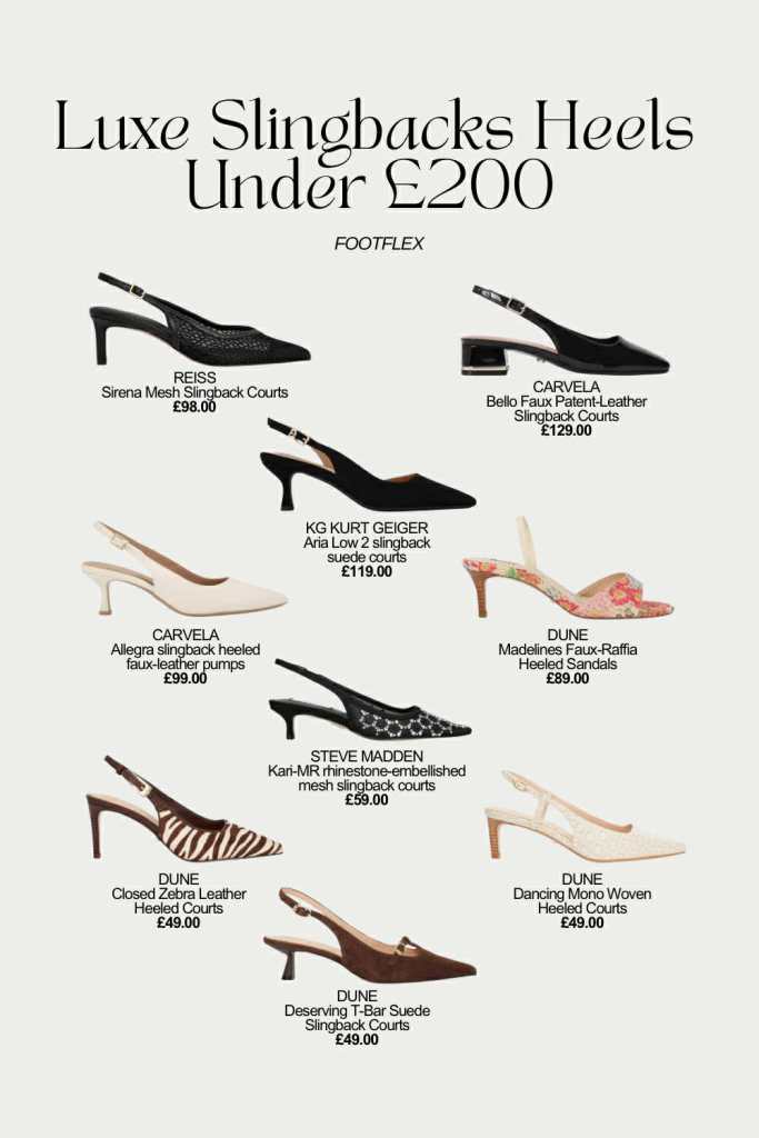 Luxe Style, Pretty Heels, Slingback Season, Chic Under 200, Affordable Luxury, Shoe Goals, Heels Under 200, Style On A Budget, Wardrobe Goals, Luxury For Less, Slingback Edit, Elegant Style, Modern Muse, Shoe Inspo, OOTD Ready, Timeless Heels, Pretty In Heels, Designer Style On A Budget, Classic Chic