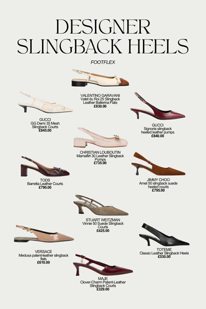 Designer Heels, Slingback Edit, Luxury Style, Designer Chic, High End Heels, Timeless Elegance, Luxury Footwear, Designer Wardrobe, Sophisticated Style, Chic Essentials, Glam Goals, Statement Shoes, Runway Ready, Luxury Lovers, Iconic Design, Style Inspo, Elegant Heels, Premium Style, Luxury For Her