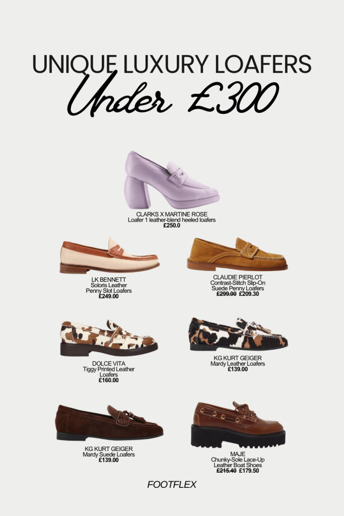 Unique Luxury Loafers, Luxury For Less, Designer Loafers, Chic Loafers, Penny Loafers, Heeled Loafers, Fashion Forward, Trendy Footwear, Stylish Loafers